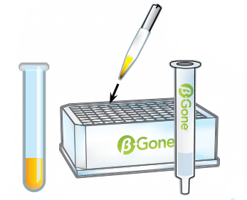 beta gone toxicology