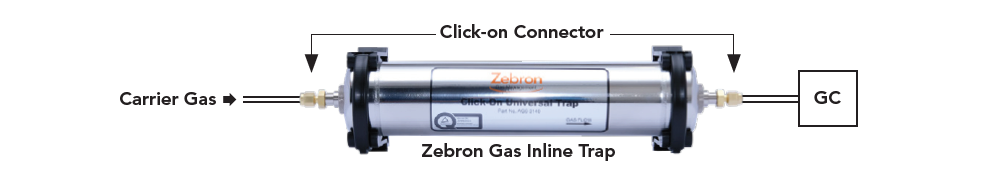 Zebron Click-on Trap Diagram