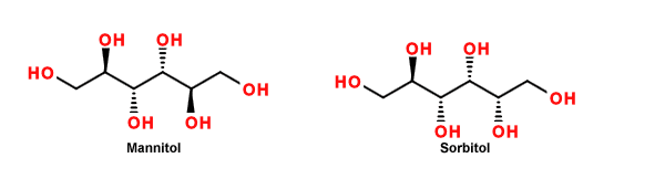 Mannitol can be retrained using Ion Exclusion HPLC Columns